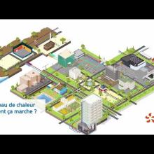 Vignette - Présentation d'un réseau de chaleur